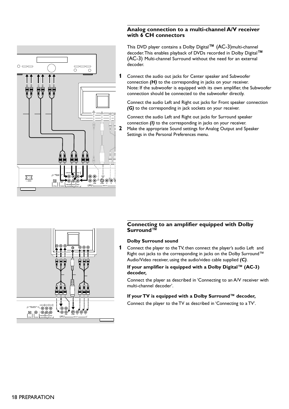 Ac-3), 18 preparation, This dvd player contains a dolby digital | Dolby surround sound, Amplifier | Philips DVD950AT98 User Manual | Page 18 / 38