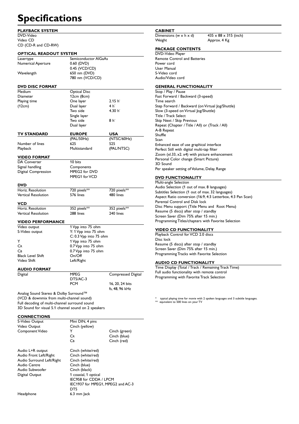 Specifications | Philips DVD950AT98 User Manual | Page 38 / 38