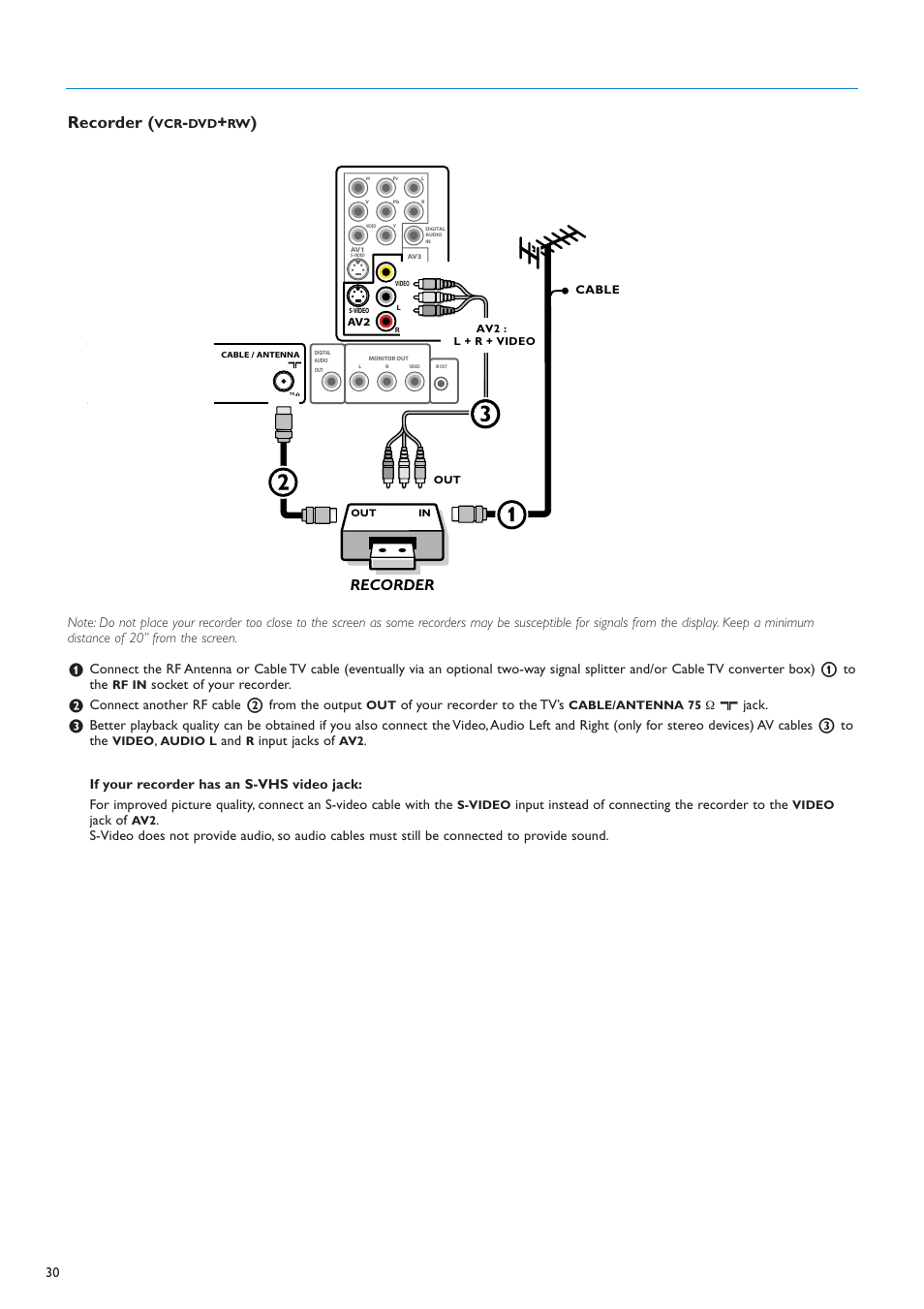 Recorder, Socket of your recorder, Connect another rf cable 2 from the output | Of your recorder to the tv’s, X jack, Input jacks of, Input instead of connecting the recorder to the, Jack of | Philips 42PF9730A-37 User Manual | Page 32 / 54
