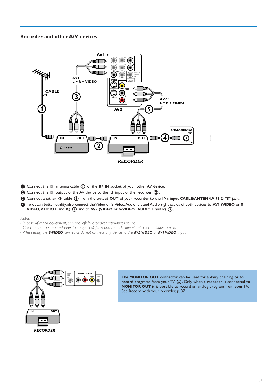 Recorder and other a/v devices, Recorder, Connect the rf antenna cable 1 of the | Socket of your other av device, Connect another rf cable 4 from the output, Of your recorder to the tv’s input, X jack, 3 and to, Connector do not connect any device to the, Input | Philips 42PF9730A-37 User Manual | Page 33 / 54