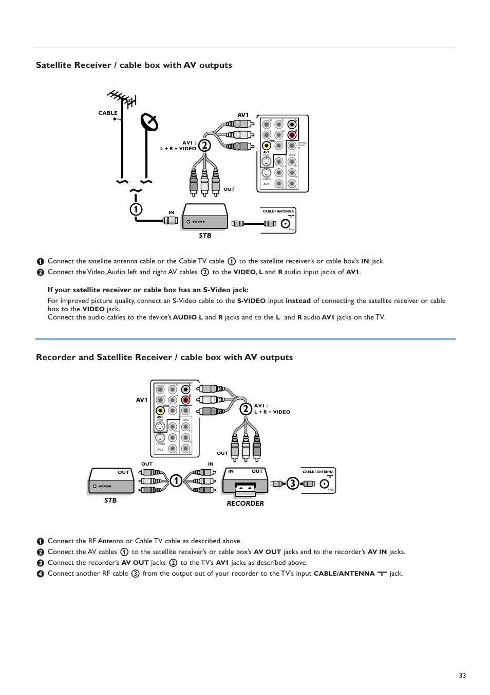 Jacks and to the recorder’s, Jacks, Connect the recorder’s | Jacks 2 to the tv’s, Jacks as described above, X jack, Jack, Audio input jacks of, Jack. connect the audio cables to the device’s, Jacks and to the | Philips 42PF9730A-37 User Manual | Page 35 / 54