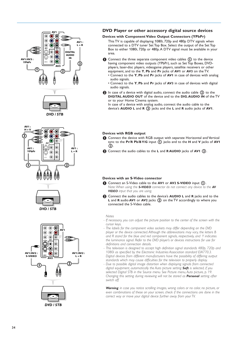 Dvd / stb 2 1, Dvd / stb, Jacks of | On the tv. • connect to the, Of the device and to the, 3 jacks and the, Audio jacks of, Devices with rgb output, Input 1 jacks and to the, Connect the audio cables to the | Philips 42PF9730A-37 User Manual | Page 36 / 54