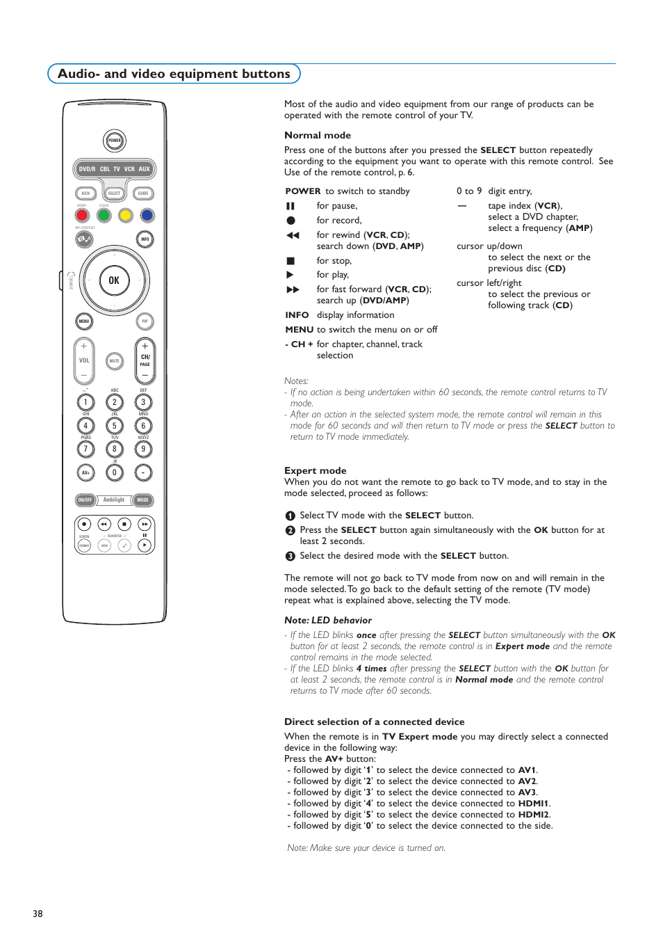 Audio- and video equipment buttons | Philips 42PF9730A-37 User Manual | Page 40 / 54