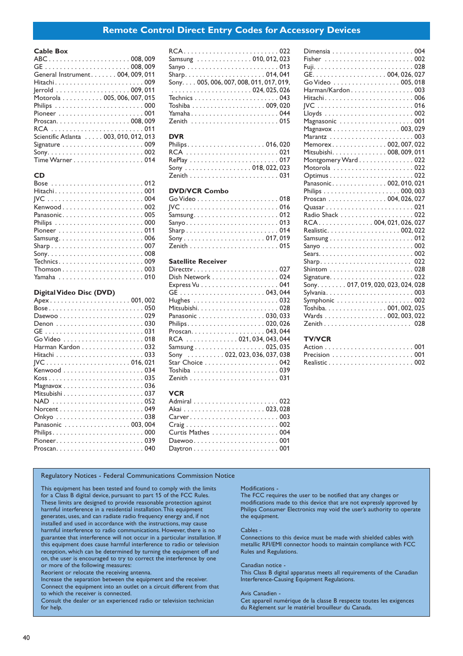 Philips 42PF9730A-37 User Manual | Page 42 / 54