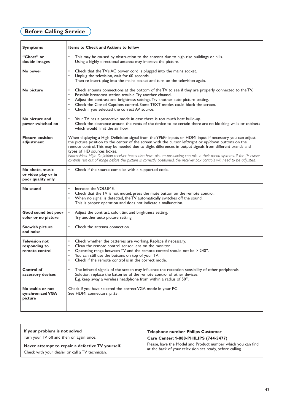 Before calling service | Philips 42PF9730A-37 User Manual | Page 45 / 54