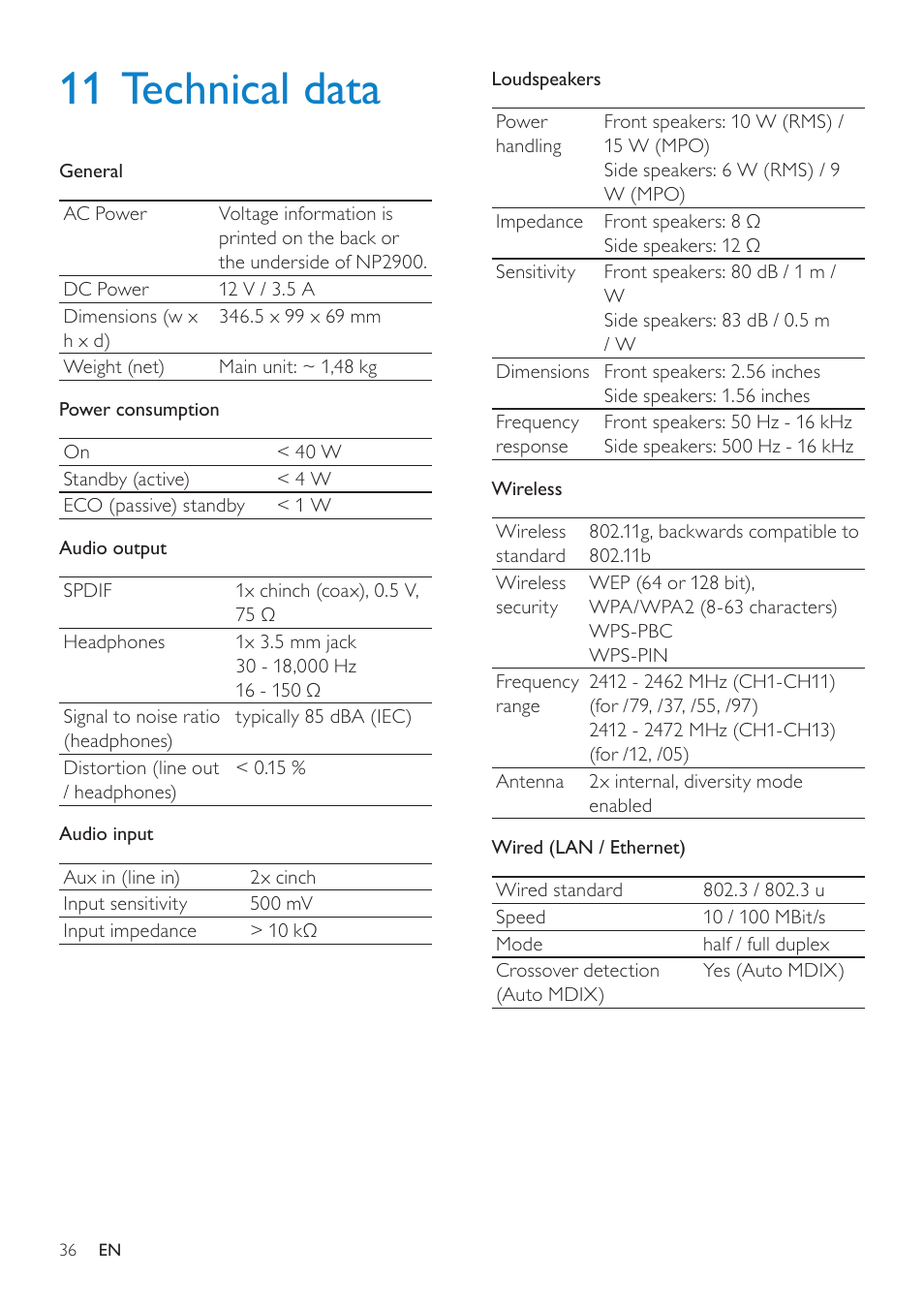 11 technical data | Philips NP2900-37B User Manual | Page 37 / 69