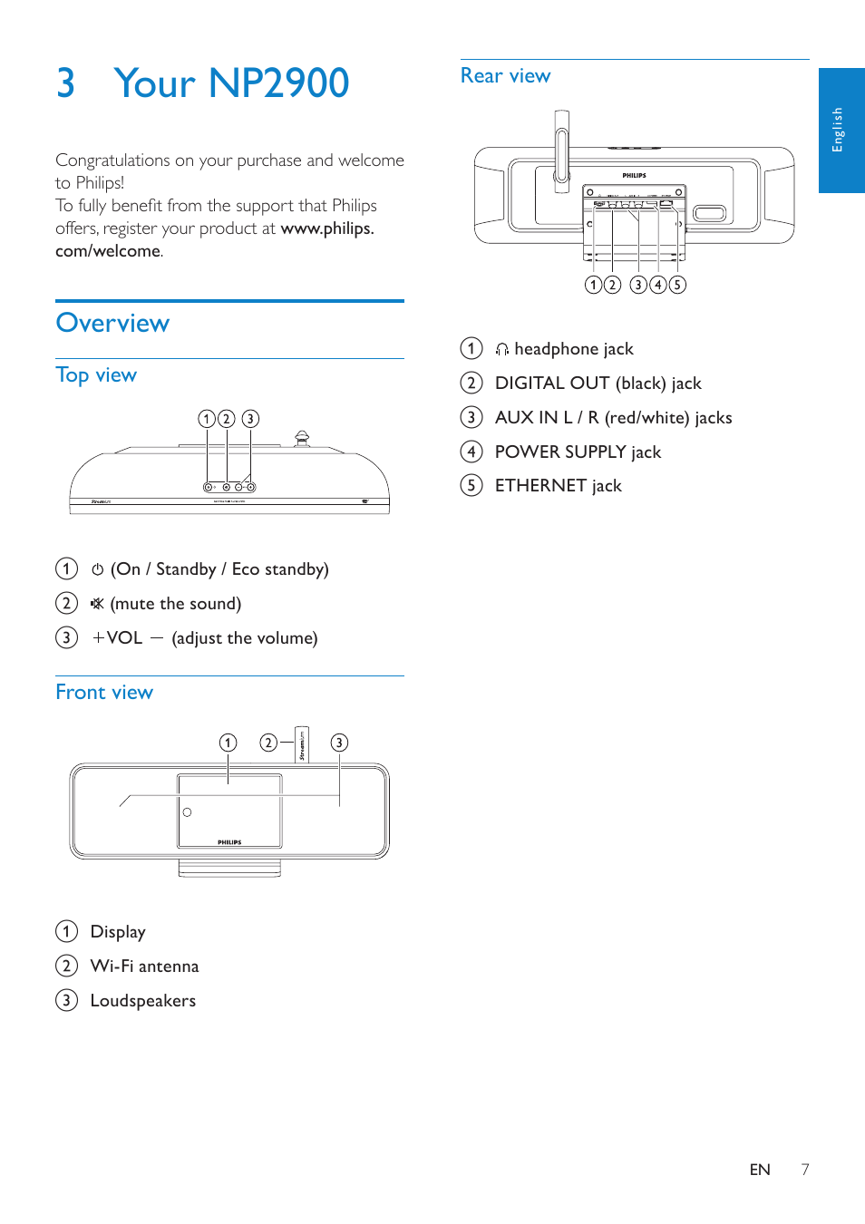 3 your np2900, Overview, Top view | Front view, Rear view | Philips NP2900-37B User Manual | Page 8 / 69