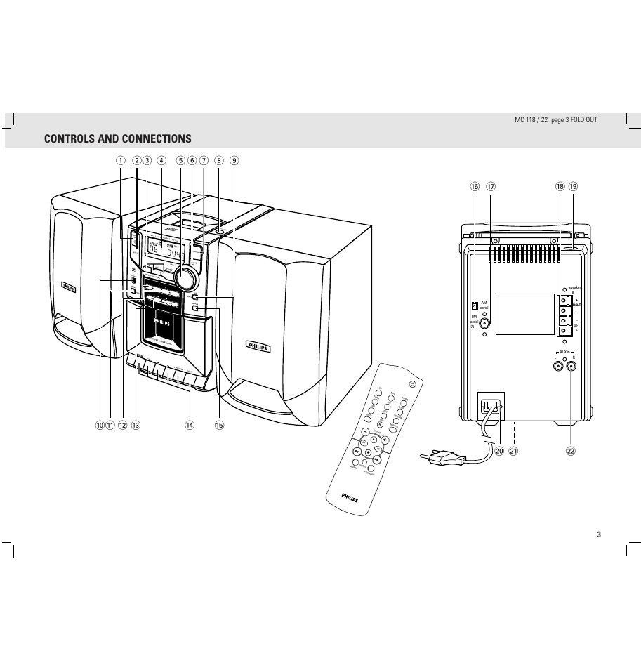 Controls and connections, Incredible surr ound, On • off | Philips MC118C3799 User Manual | Page 3 / 13