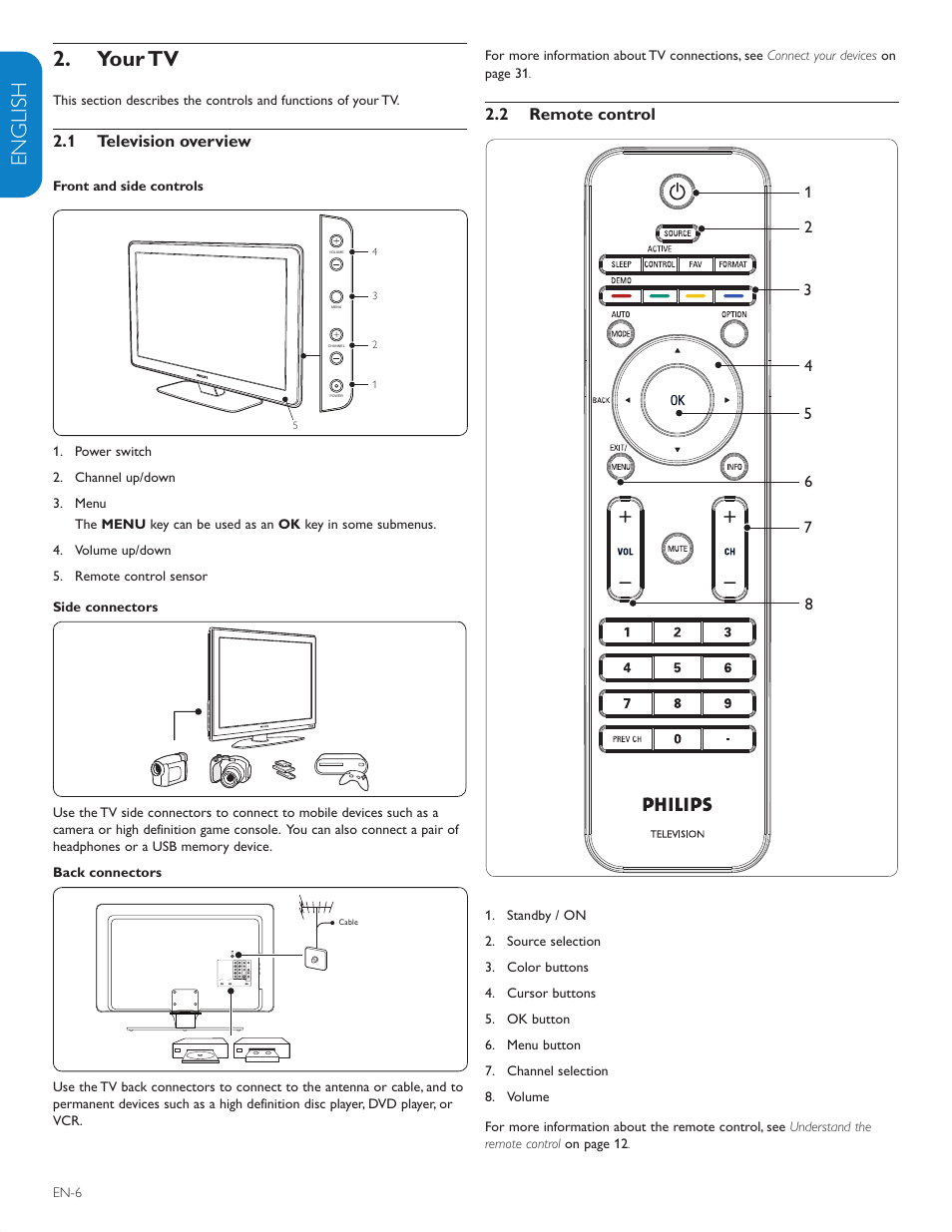 English française esp añol your tv 2 | Philips 42PFL5603D-F7 User Manual | Page 7 / 44