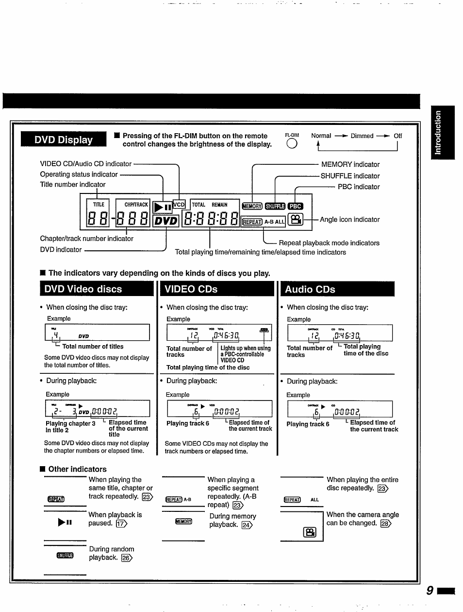 Dvd display, Other indicators | Philips DVD850AT99 User Manual | Page 9 / 56