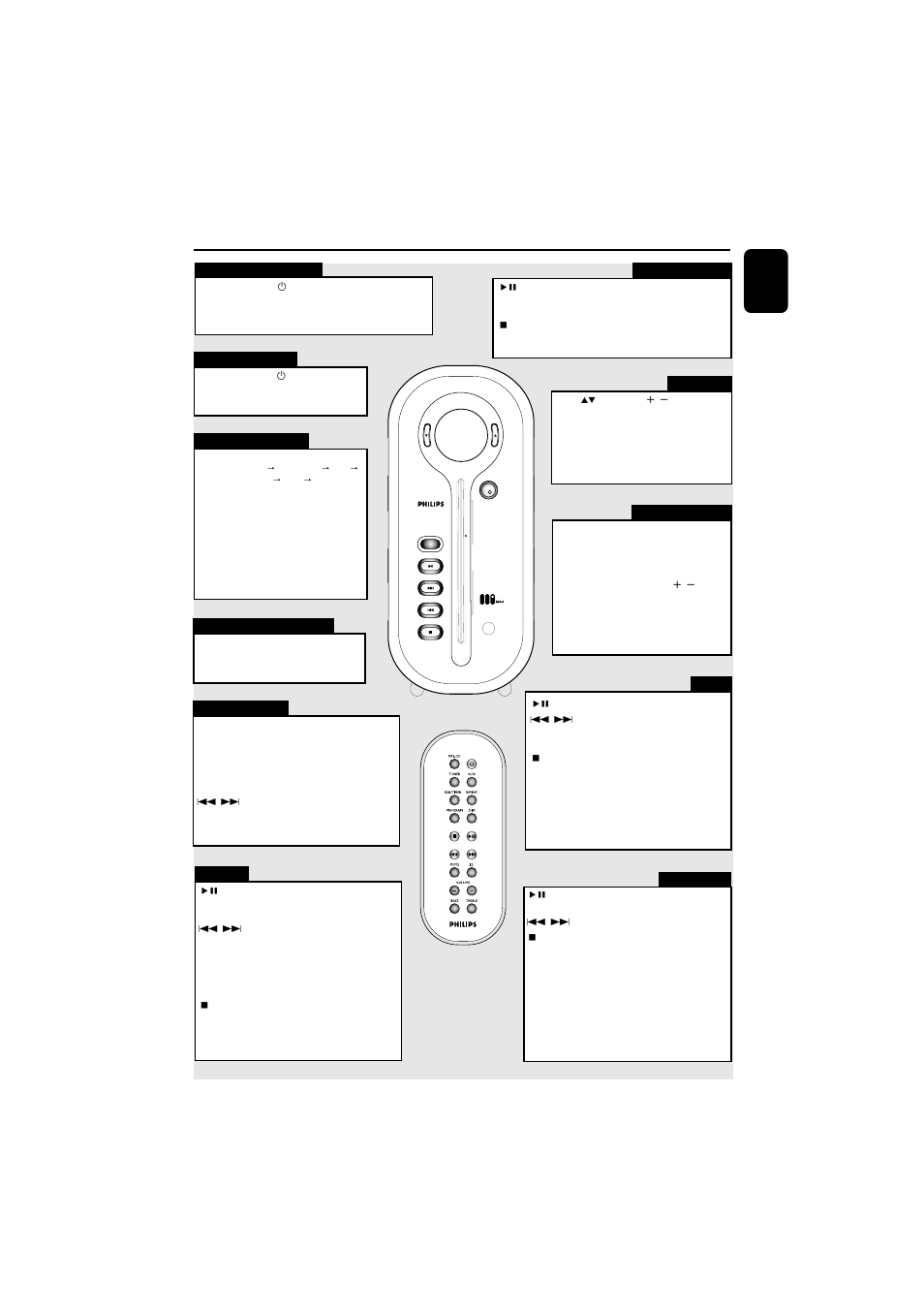 Introduction of features | Philips MZ120037 User Manual | Page 13 / 25