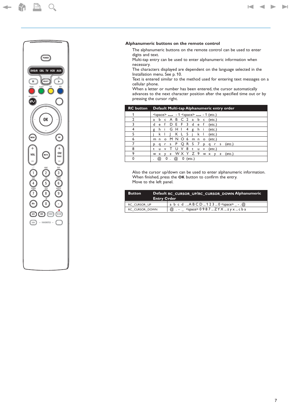Philips 32PF9630A-37B User Manual | Page 11 / 52