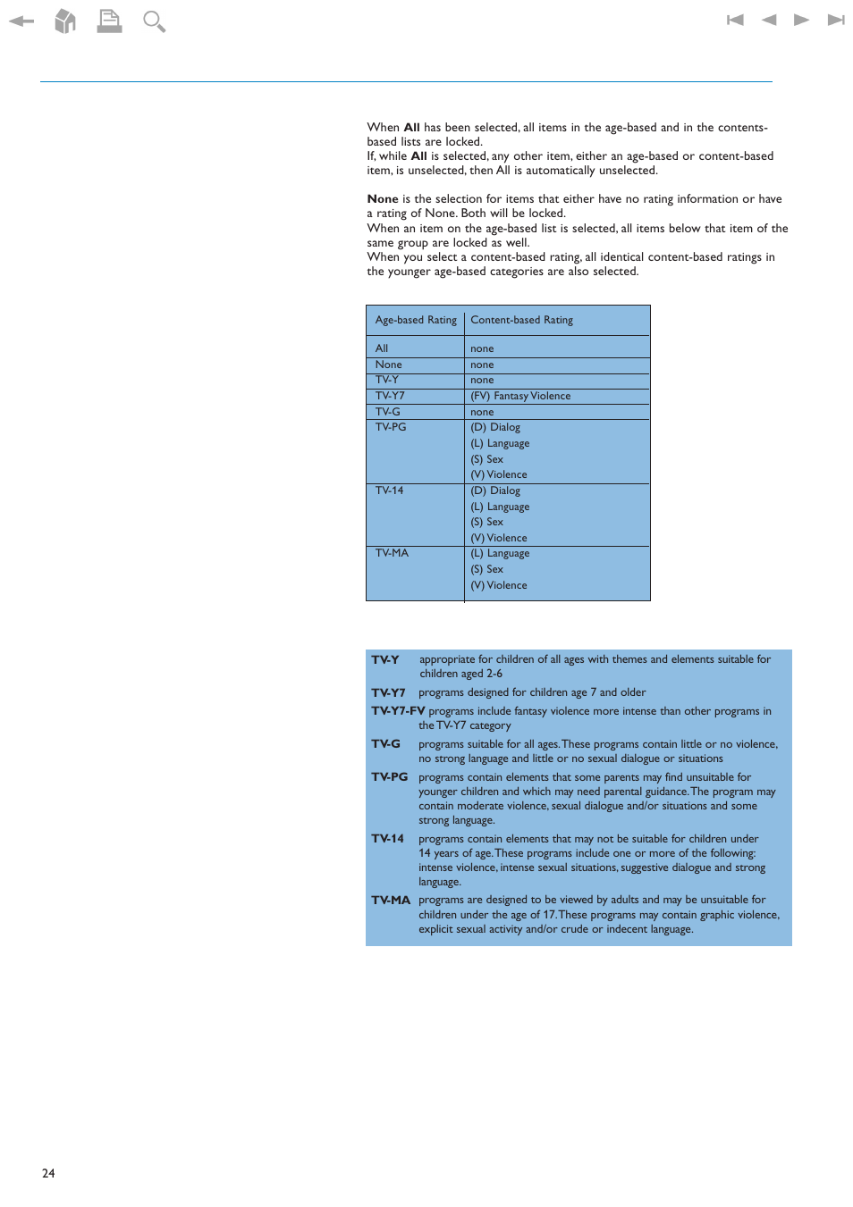 Philips 32PF9630A-37B User Manual | Page 28 / 52