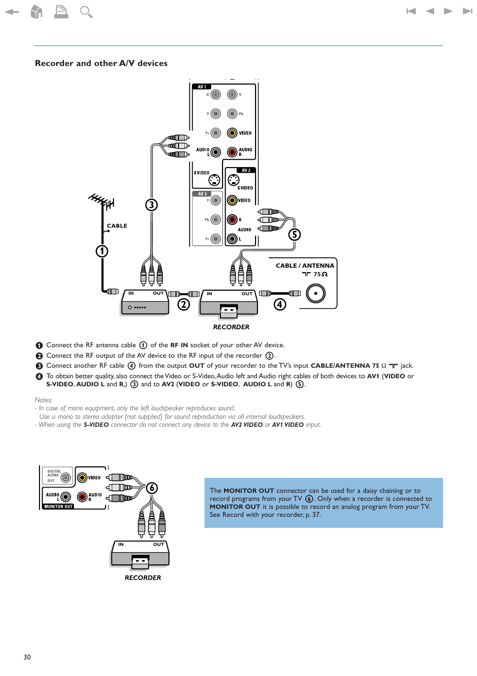 Recorder and other a/v devices | Philips 32PF9630A-37B User Manual | Page 34 / 52