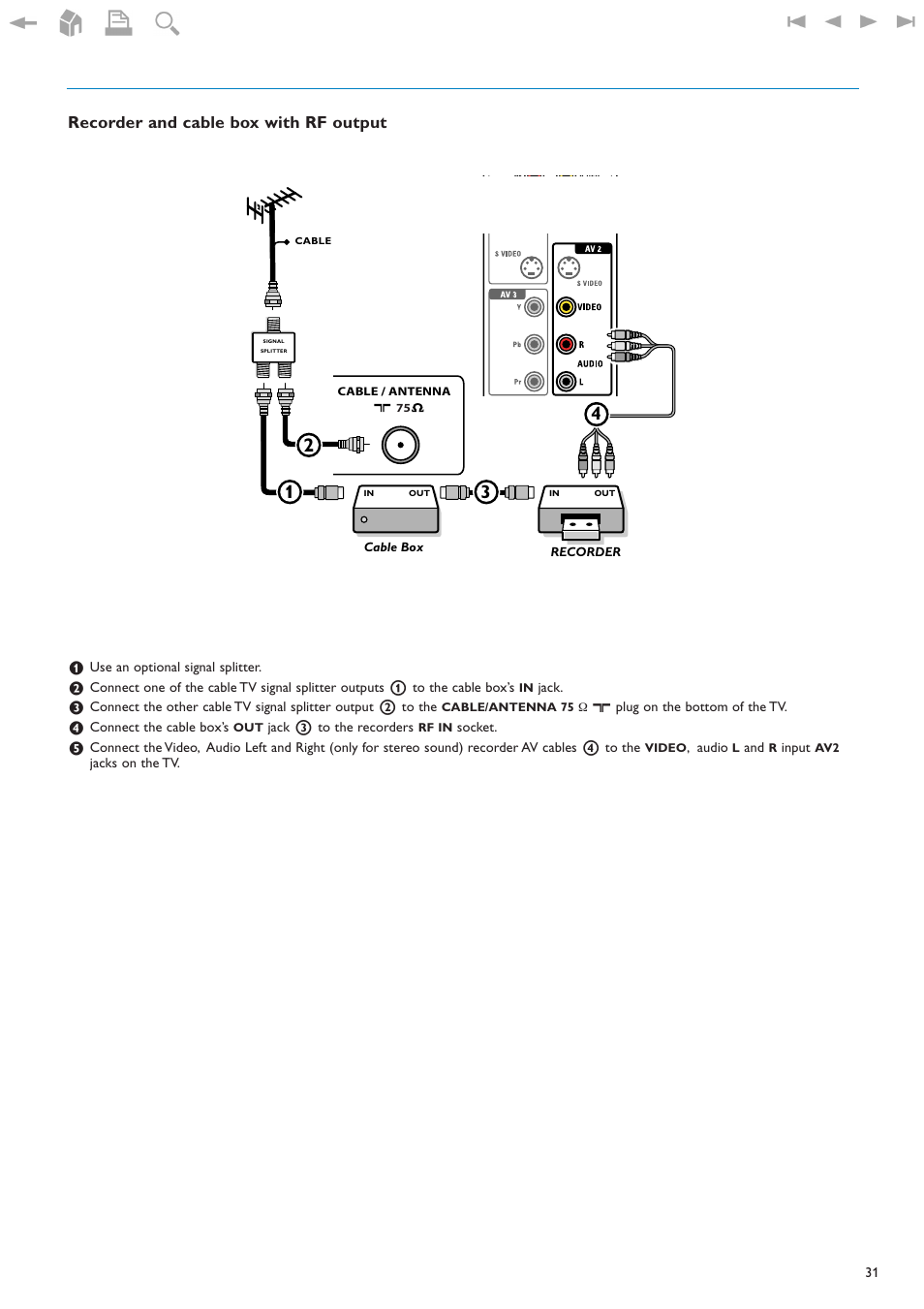 Recorder and cable box with rf output | Philips 32PF9630A-37B User Manual | Page 35 / 52