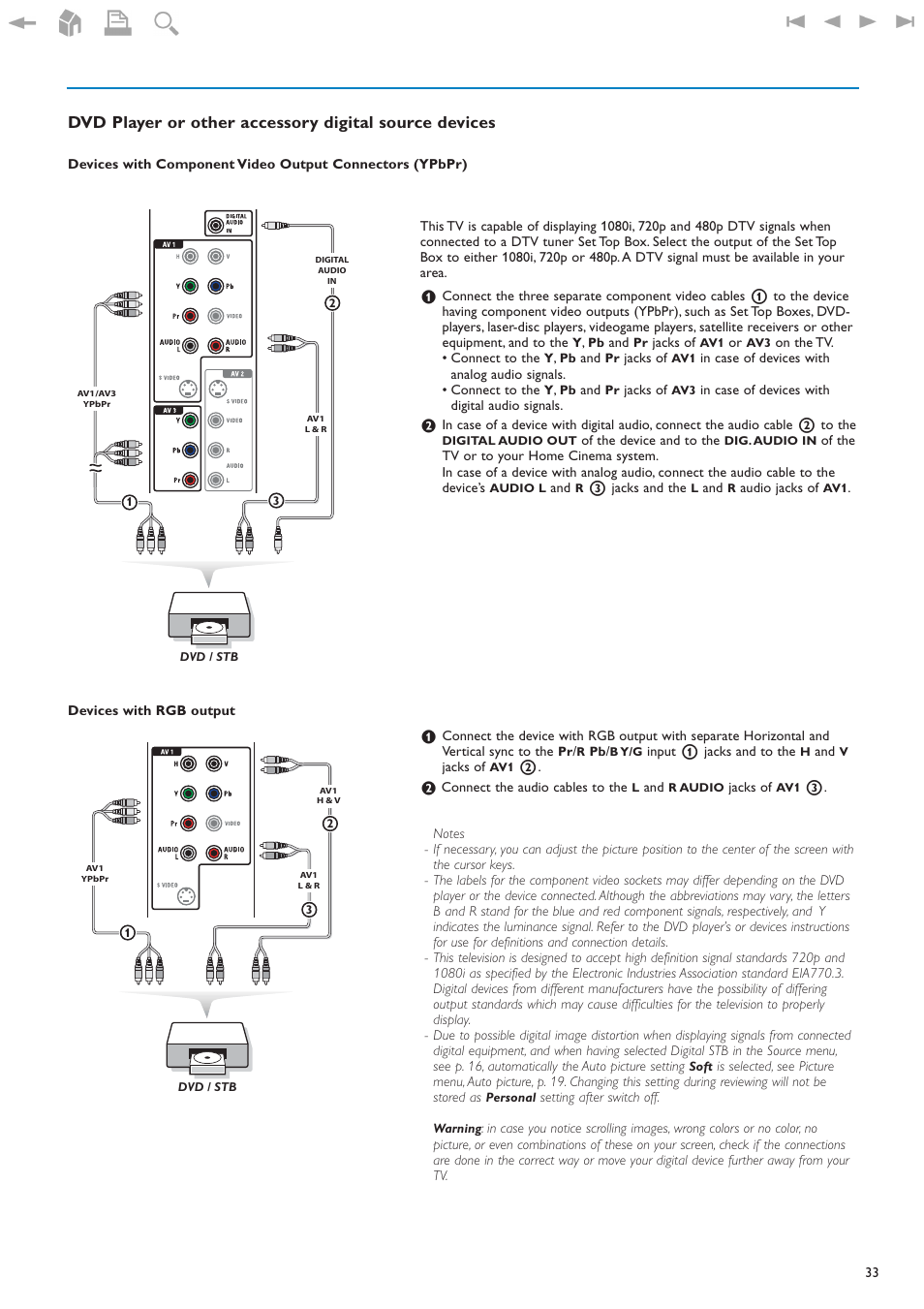 Philips 32PF9630A-37B User Manual | Page 37 / 52