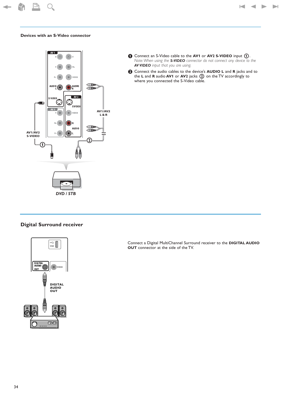 Digital surround receiver | Philips 32PF9630A-37B User Manual | Page 38 / 52