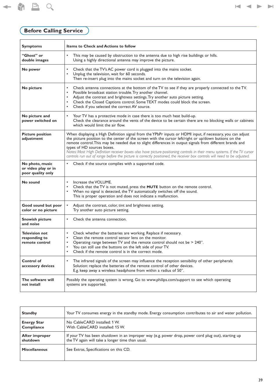 Before calling service | Philips 32PF9630A-37B User Manual | Page 43 / 52