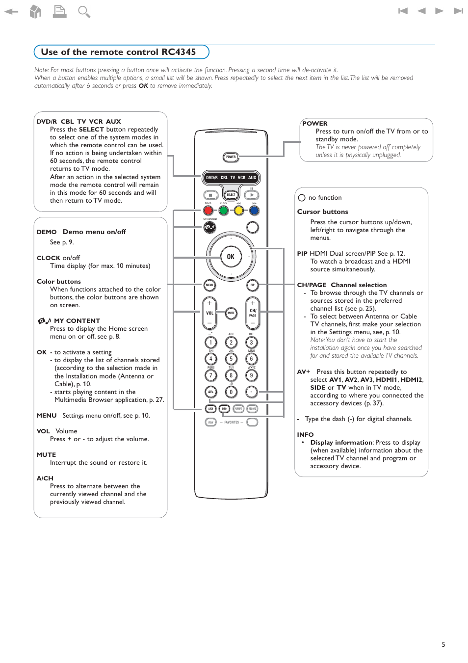 Use of the remote control rc4345 | Philips 32PF9630A-37B User Manual | Page 9 / 52