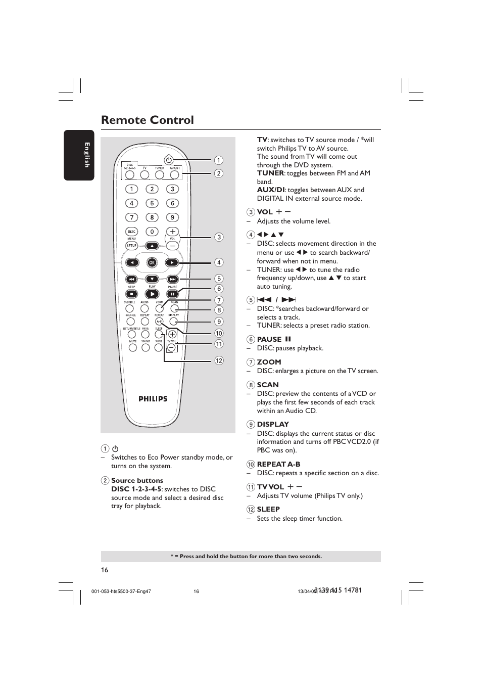 Remote control | Philips HTS5500C-37B User Manual | Page 16 / 53