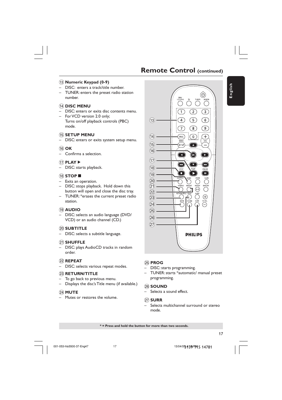 Remote control | Philips HTS5500C-37B User Manual | Page 17 / 53