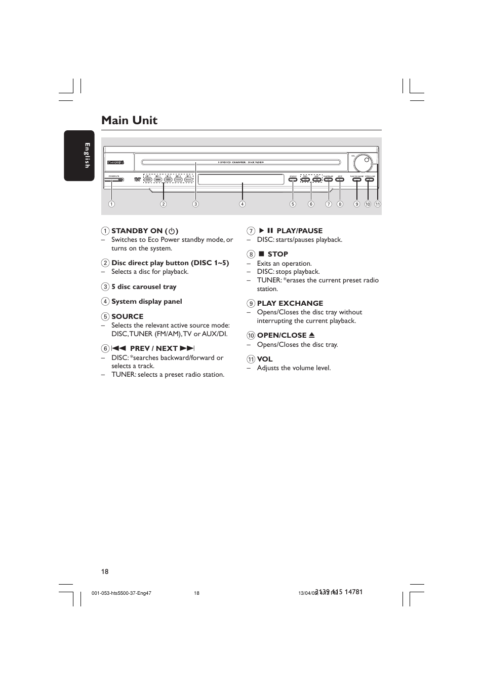 Main unit | Philips HTS5500C-37B User Manual | Page 18 / 53