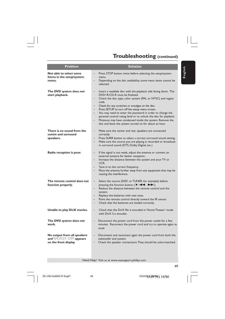 Troubleshooting, Continued) | Philips HTS5500C-37B User Manual | Page 49 / 53