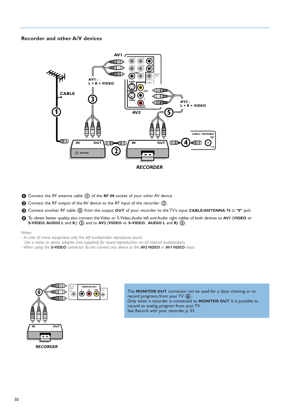 Recorder and other a/v devices, Recorder, Connect the rf antenna cable 1 of the | Socket of your other av device, Connect another rf cable 4 from the output, Of your recorder to the tv’s input, X jack, 3 and to, Connector do not connect any device to the, Input | Philips 50PF7220A-37 User Manual | Page 32 / 48