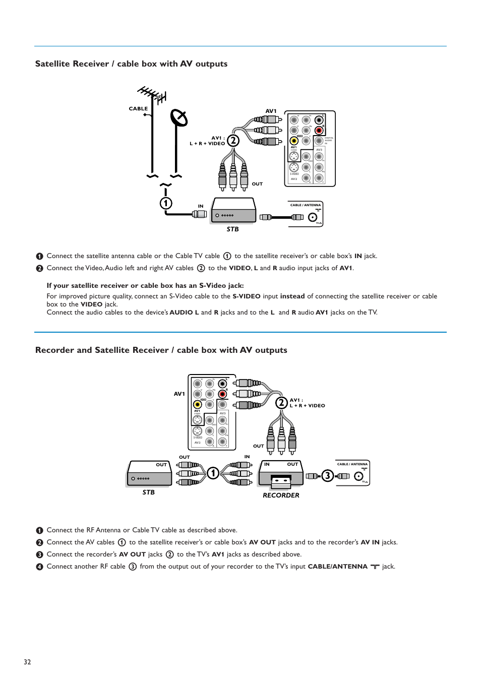 Jacks and to the recorder’s, Jacks, Connect the recorder’s | Jacks 2 to the tv’s, Jacks as described above, X jack, Jack, Audio input jacks of, Jack. connect the audio cables to the device’s, Jacks and to the | Philips 50PF7220A-37 User Manual | Page 34 / 48
