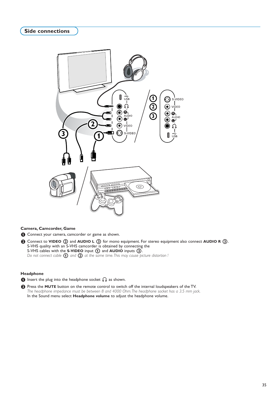 Side connections | Philips 50PF7220A-37 User Manual | Page 37 / 48
