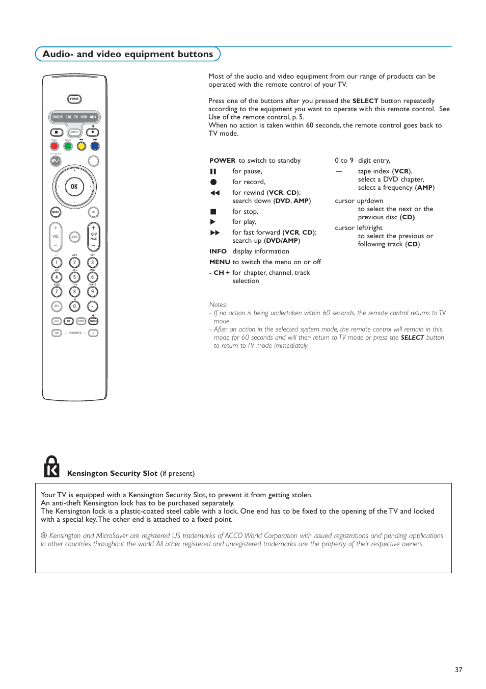 Audio- and video equipment buttons | Philips 50PF7220A-37 User Manual | Page 39 / 48