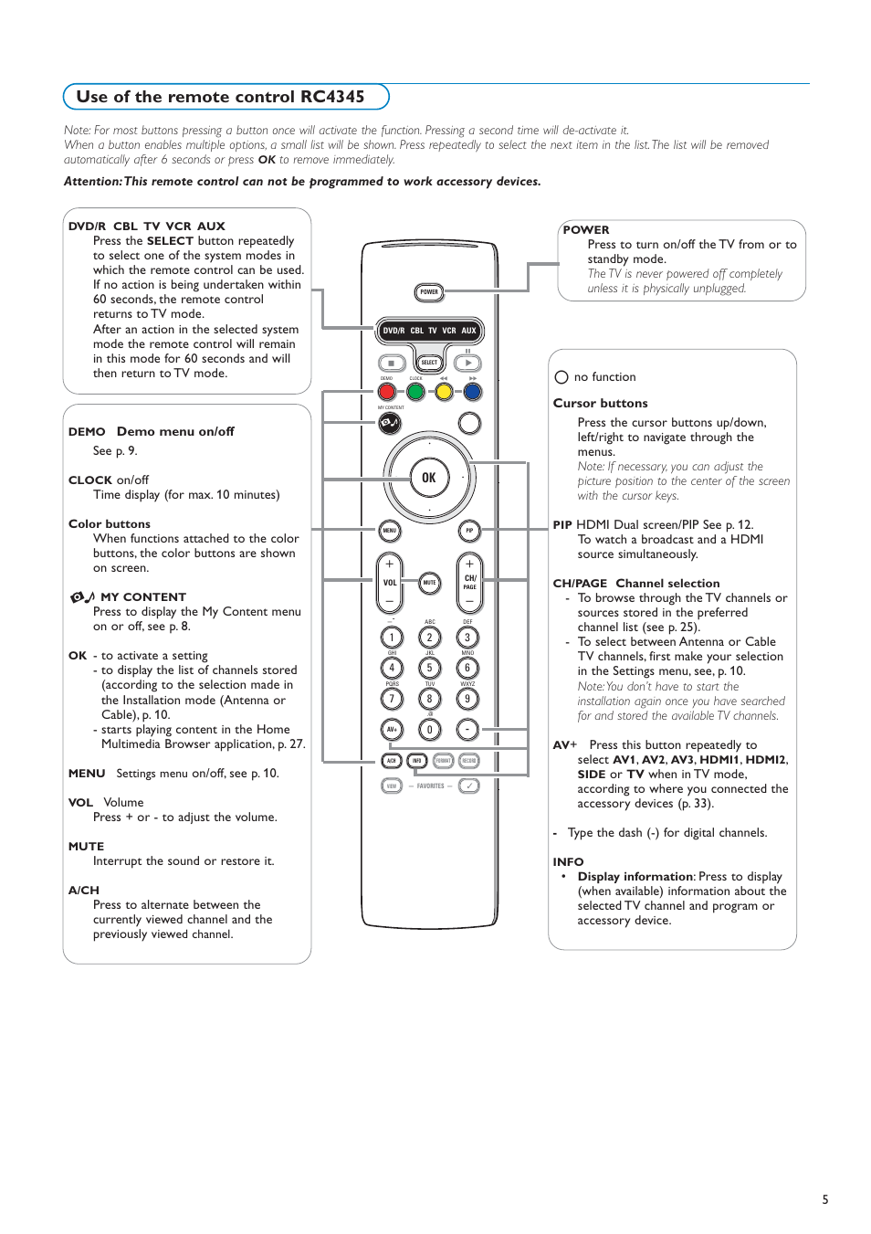 Use of the remote control rc4345 | Philips 50PF7220A-37 User Manual | Page 7 / 48