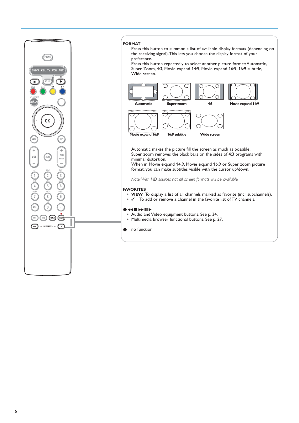 No function | Philips 50PF7220A-37 User Manual | Page 8 / 48