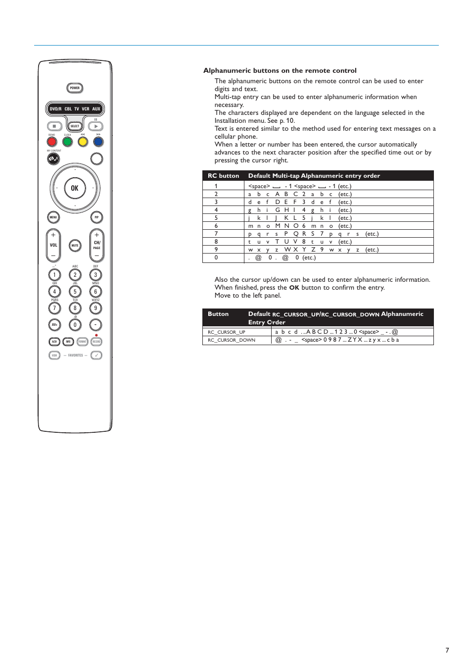 Philips 50PF7220A-37 User Manual | Page 9 / 48