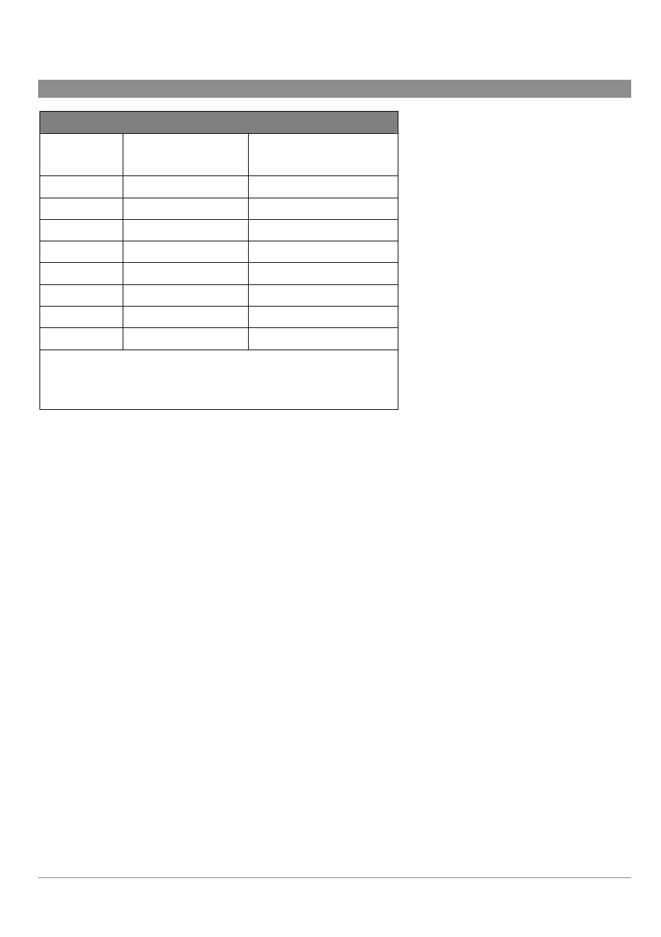 12 appendix b - recording bit rate table | ARCHOS Key FM Recorder 128 MB MP3 Player/Recorder/FM Stereo Radio User Manual | Page 25 / 29