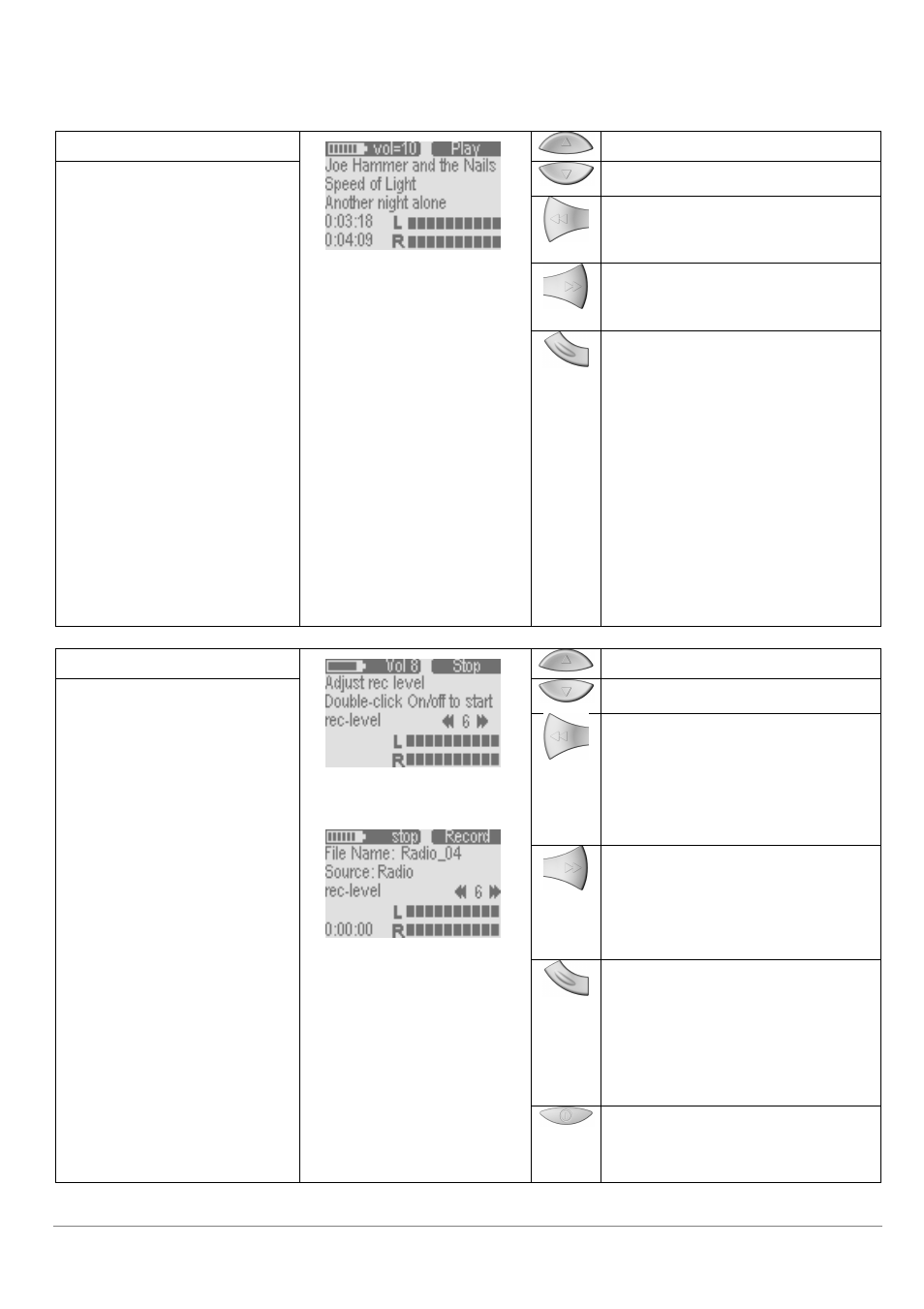 ARCHOS Key FM Recorder 128 MB MP3 Player/Recorder/FM Stereo Radio User Manual | Page 28 / 29