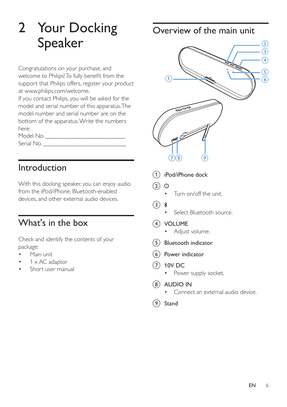 2 your docking speaker | Philips DS7880-37 User Manual | Page 6 / 11