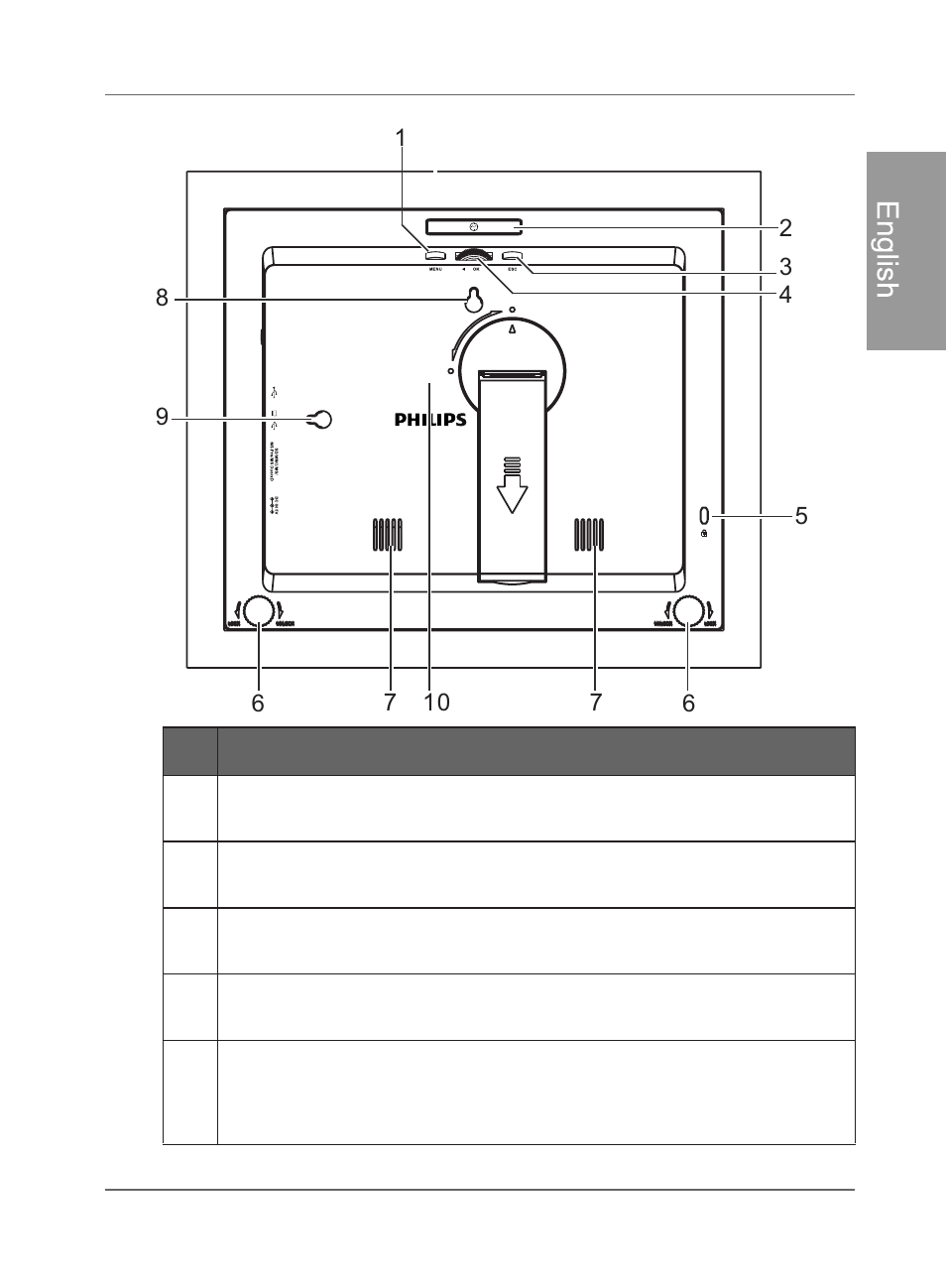 Rear view, Engl is h | Philips SPF4480X-G7 User Manual | Page 10 / 210