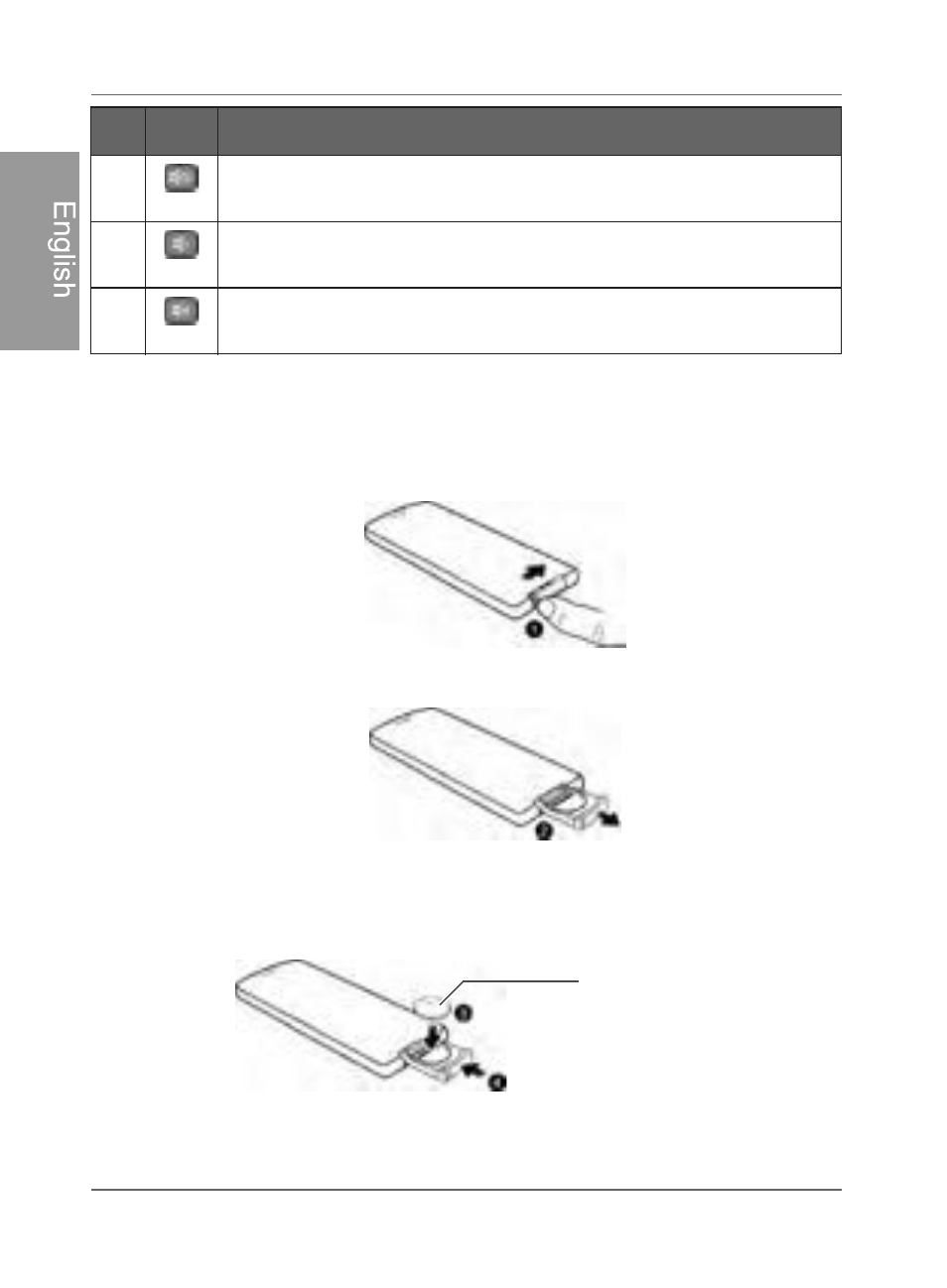 Replacing the remote control battery, Engl is h | Philips SPF4480X-G7 User Manual | Page 15 / 210