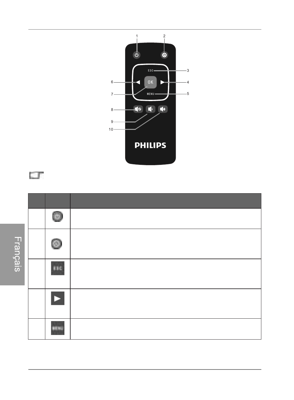 Franç ai s | Philips SPF4480X-G7 User Manual | Page 155 / 210