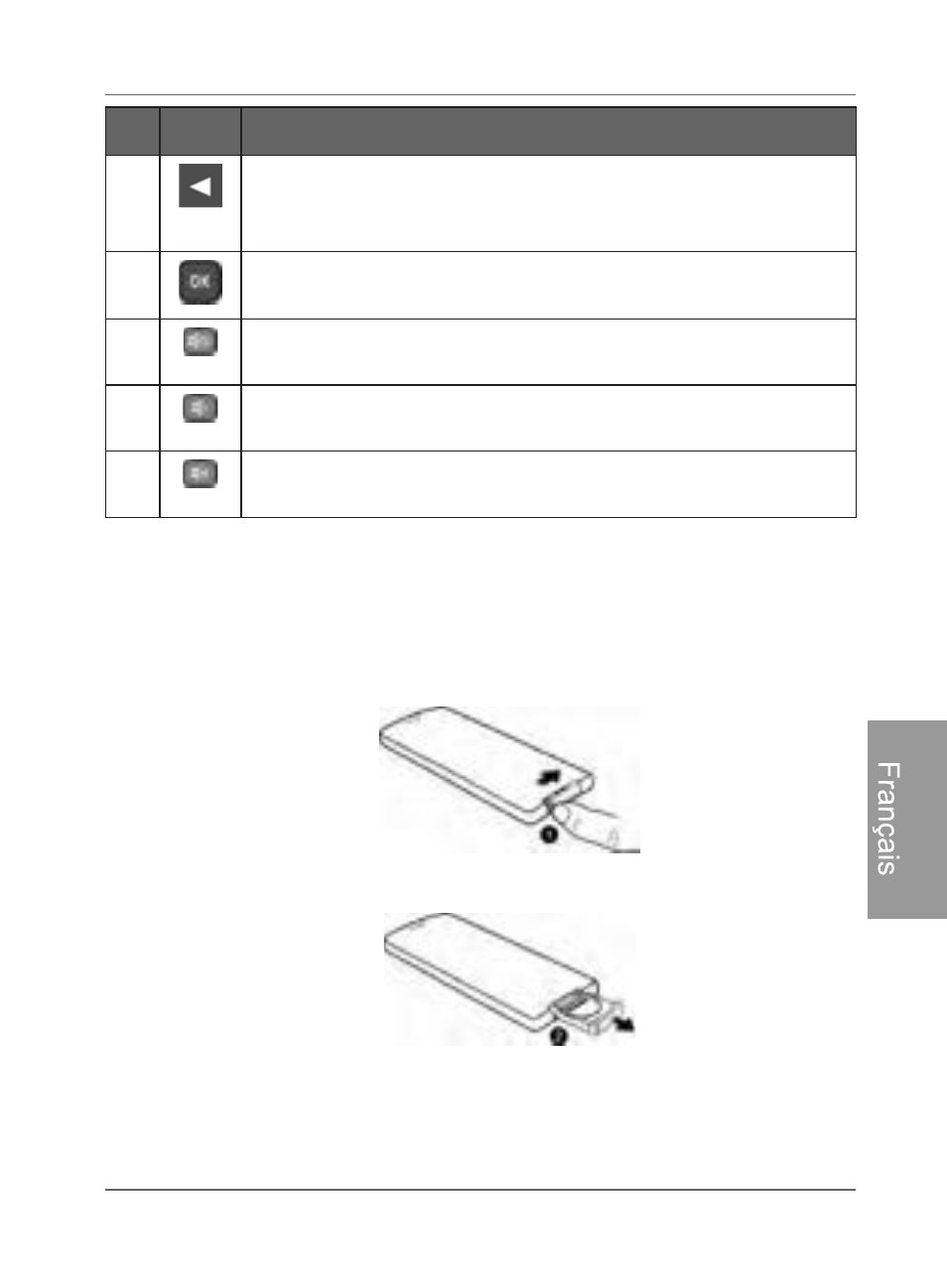 Remplacement de la pile de la télécommande, Franç ai s | Philips SPF4480X-G7 User Manual | Page 156 / 210