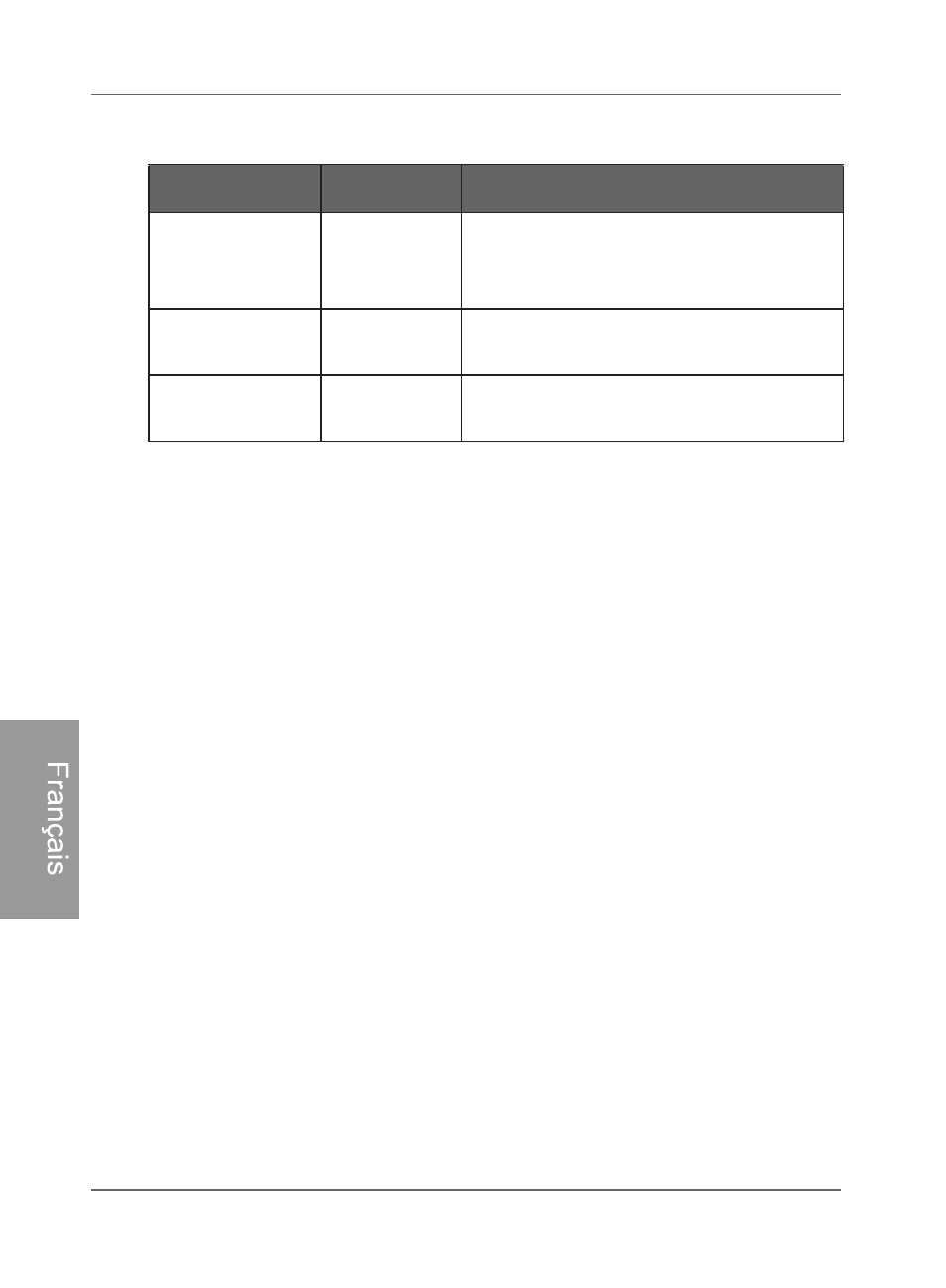 Menu information, Franç ai s | Philips SPF4480X-G7 User Manual | Page 201 / 210