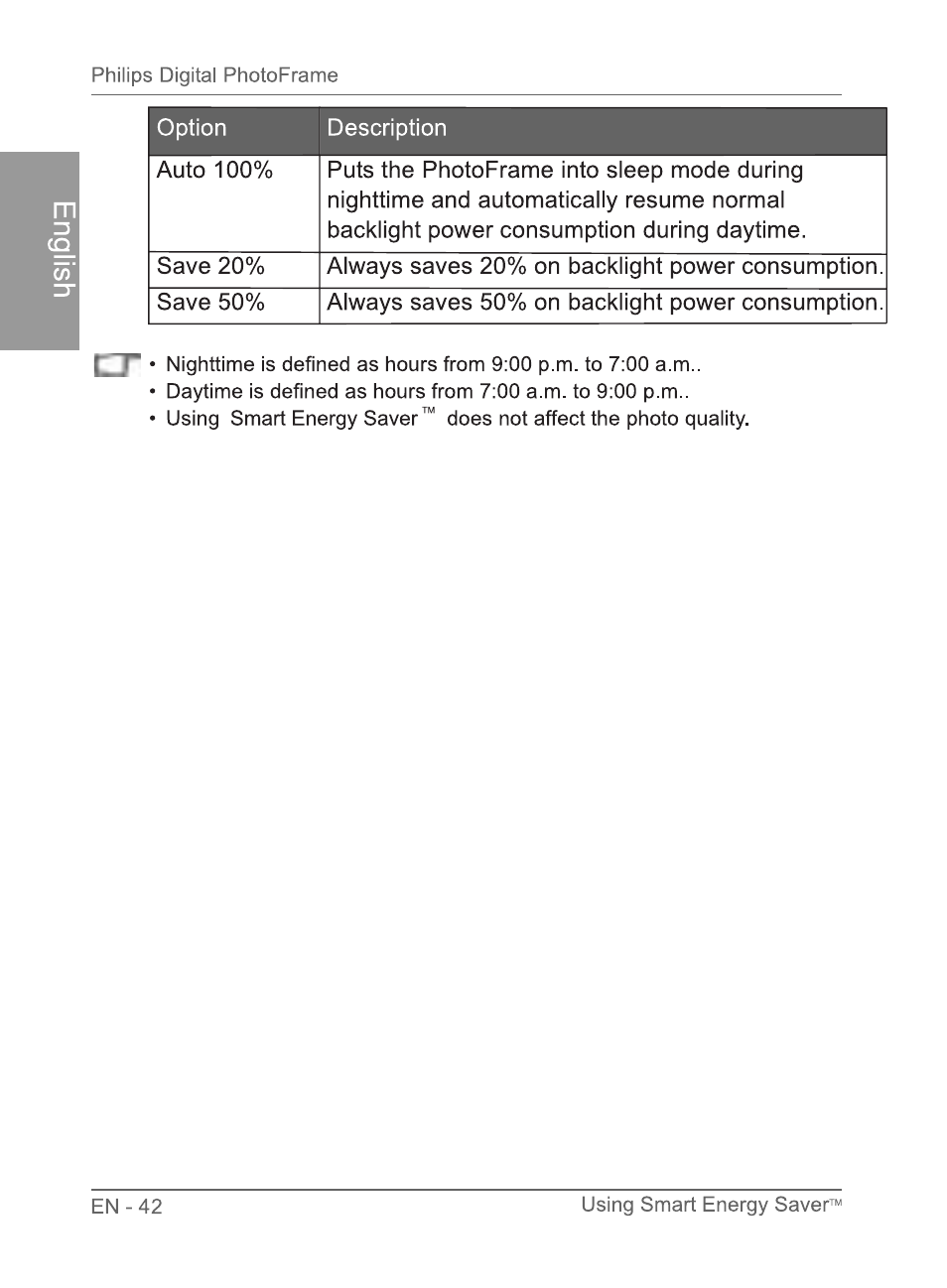 Philips SPF4480X-G7 User Manual | Page 47 / 210