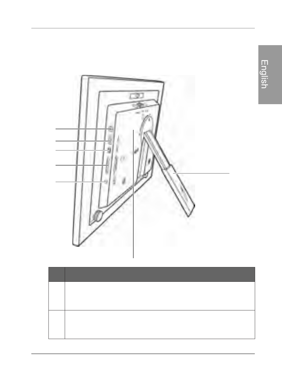 Overview, Right view, Engl is h | Philips SPF4480X-G7 User Manual | Page 8 / 210