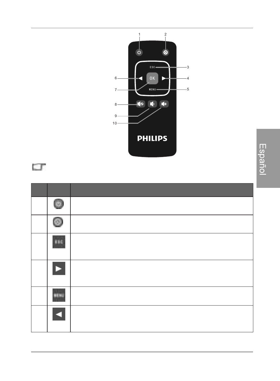 Es paño l | Philips SPF4480X-G7 User Manual | Page 82 / 210