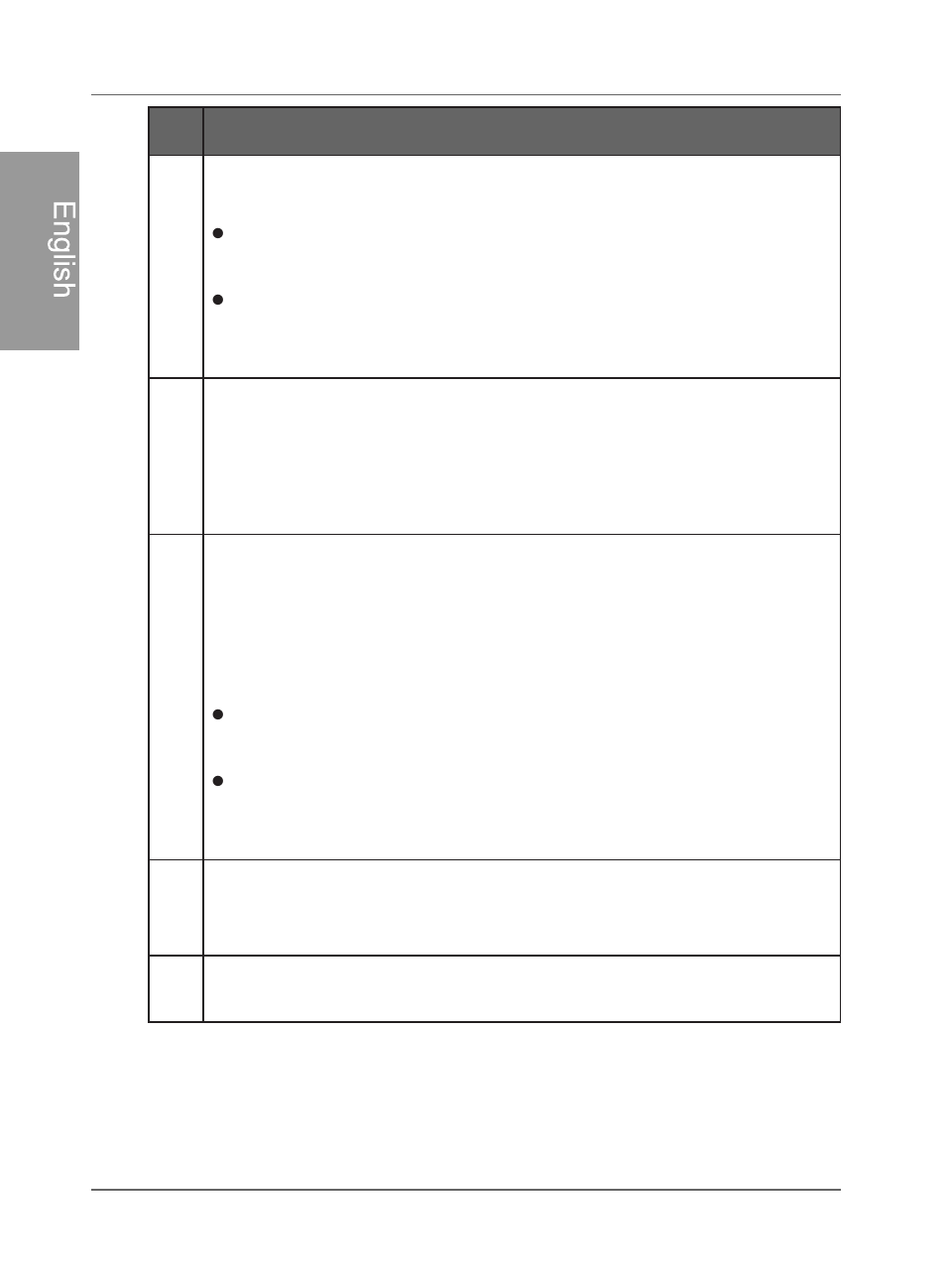Engl is h | Philips SPF4480X-G7 User Manual | Page 9 / 210