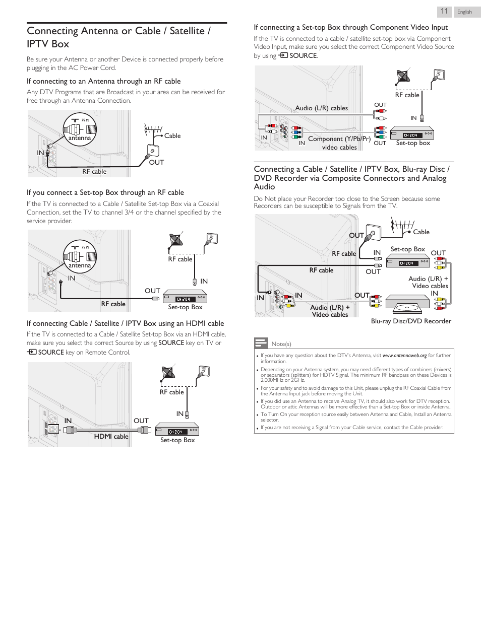 Connecting antenna or cable / satellite / iptv box | Philips 3000 series LED-LCD TV 32PFL3509 32" class-po User Manual | Page 11 / 39