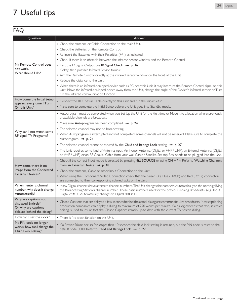 Useful tips, 7 useful tips | Philips 3000 series LED-LCD TV 32PFL3509 32" class-po User Manual | Page 34 / 39