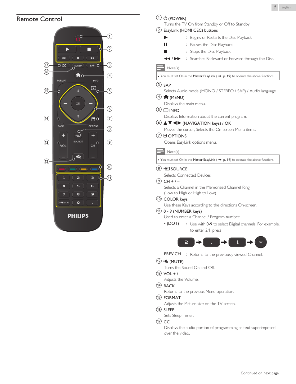Remote control | Philips 3000 series LED-LCD TV 32PFL3509 32" class-po User Manual | Page 9 / 39