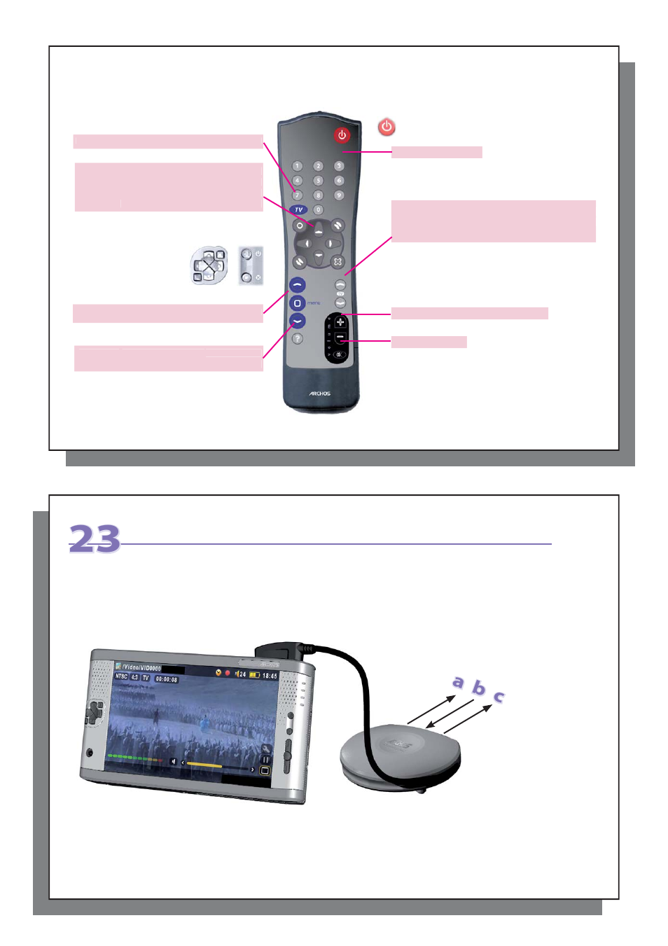 A b c | ARCHOS AV 700 User Manual | Page 42 / 55